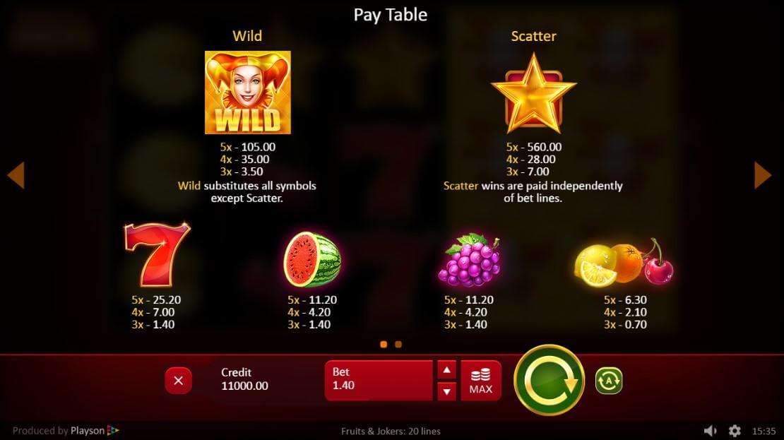 Fruits & Jokers Slot - Slots Online - 500 Free Spins ...